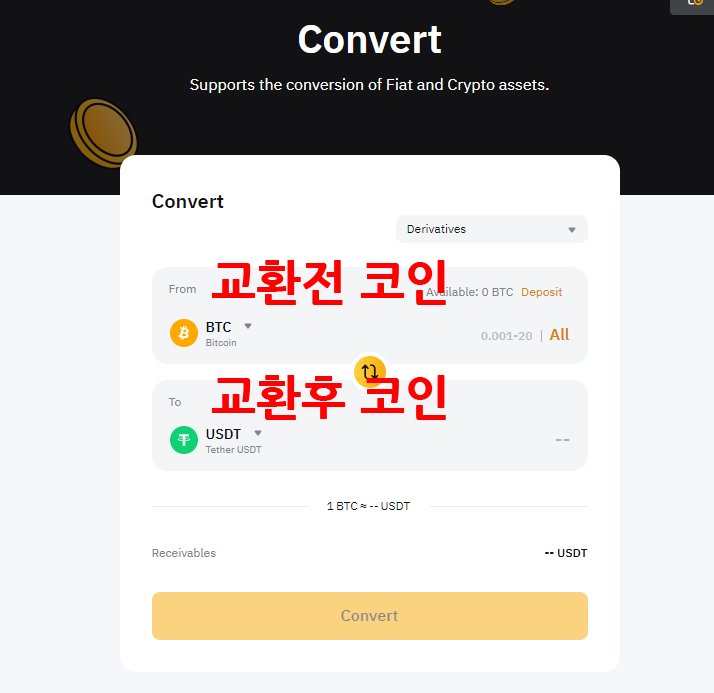 바이비트 거래방법 코인 교환
