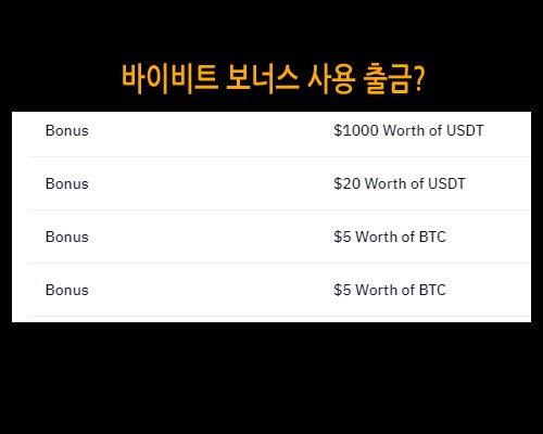 바이비트 쿠폰