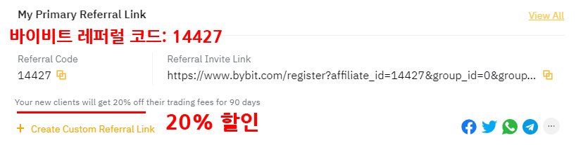 바이비트 공식 레퍼럴 코드 165443과 20% 수수료 할인 혜택 안내 화면