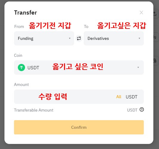 바이비트 앱에서 Transfer(자산 이동) 메뉴 버튼 화면