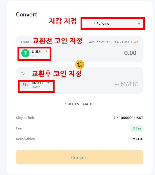 바이비트 Convert 화면에서 지갑과 교환 전후 코인 지정 단계