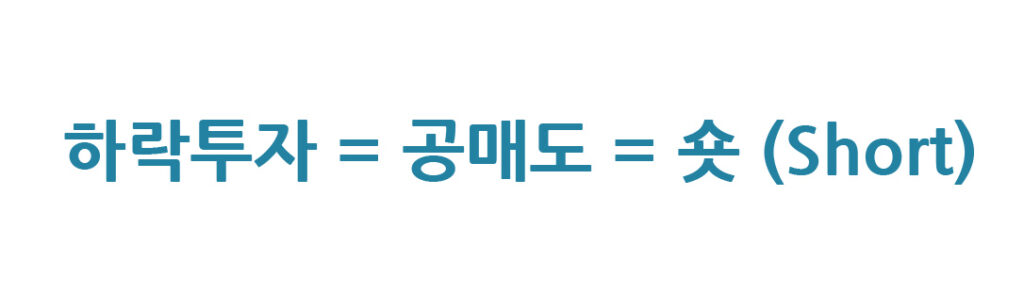 비트코인 공매도