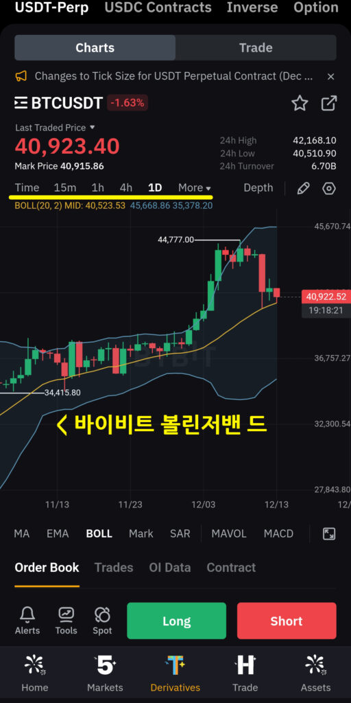 바이비트 앱 볼린저밴드