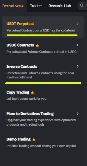 바이비트 Derivatives