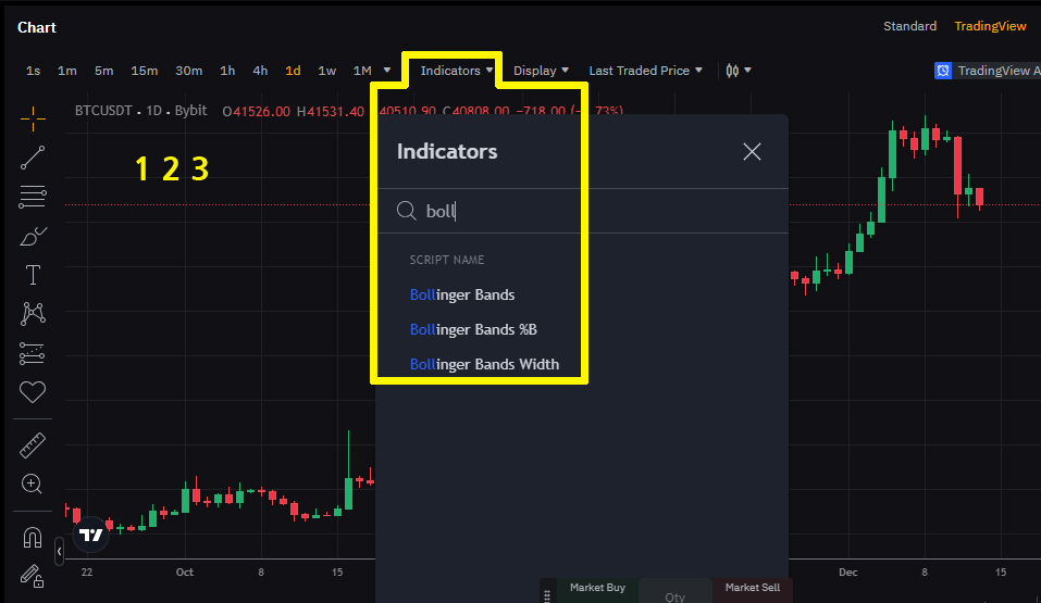 bybit bollinger bands