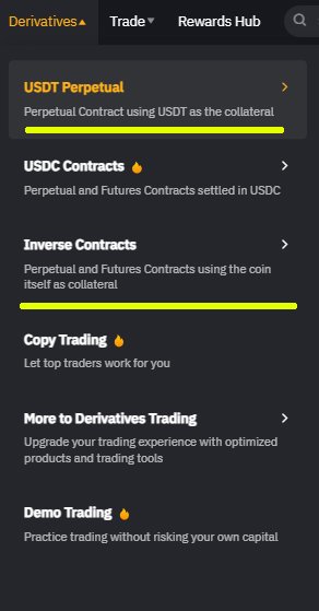 바이비트 Derivatives