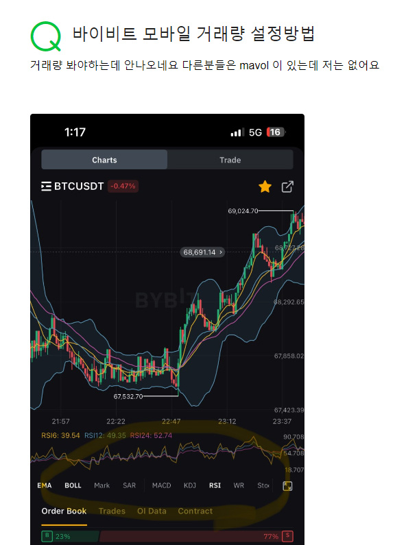 바이비트 모바일 거래량