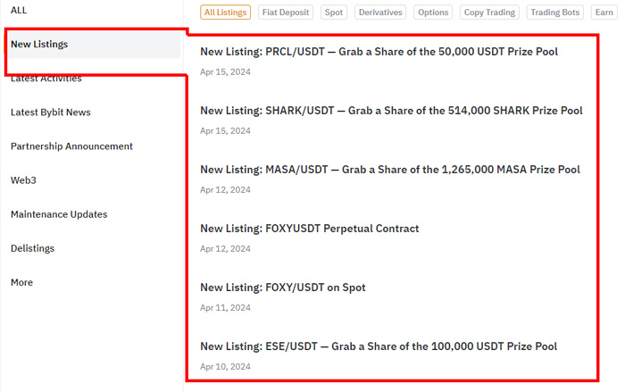 bybit new listings