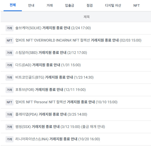 상폐코인 옮기는 방법