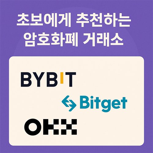 초보에게 추천하는 암호화폐 거래소 – 바이비트, 비트겟, OKX 로고 이미지